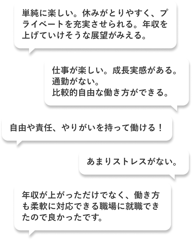 アンケート結果(「Q.エンジニアになって良かったですか?」(コメント))