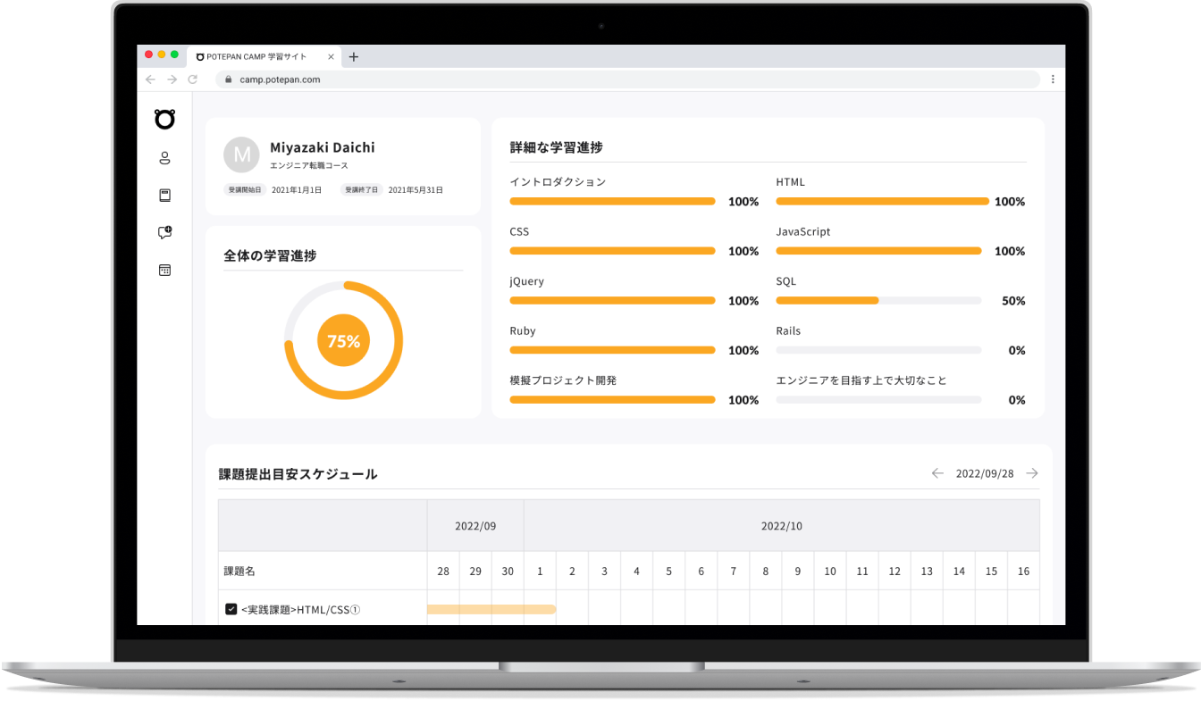 サークル（右上）